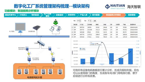 注塑產業數字化轉型與智能工廠建設——以杭州科強為例，兼論廈門中小企業網站建設的作用