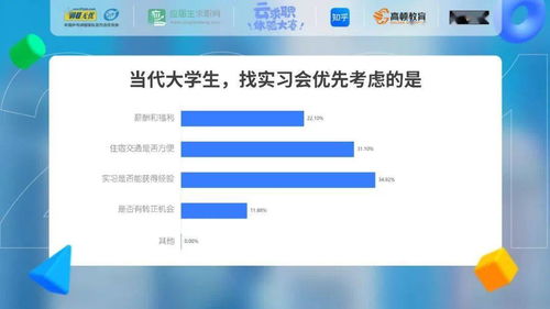 學歷內卷時代，宇宙的盡頭是“安身立命”——從復旦職業大神看廈門中小企業網站建設的啟示