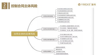 盈科廈門“中小企業(yè)服務(wù)月”系列活動(dòng) 企業(yè)合同法律風(fēng)險(xiǎn)防范講座圓滿落幕，助力中小企業(yè)穩(wěn)健發(fā)展