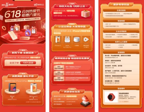 京東云“618云創(chuàng)熱愛(ài)節(jié)”啟航，投入數(shù)億資源賦能廈門中小企業(yè)數(shù)字化騰飛