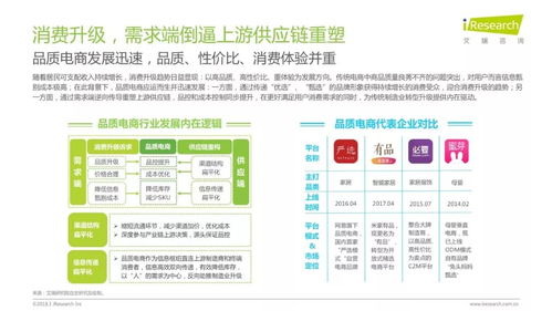 2018年中國(guó)互聯(lián)網(wǎng)產(chǎn)業(yè)發(fā)展報(bào)告 廈門中小企業(yè)網(wǎng)站建設(shè)